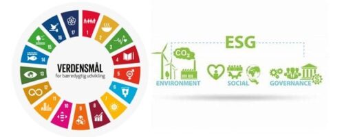 billed ESG og Verdensmål